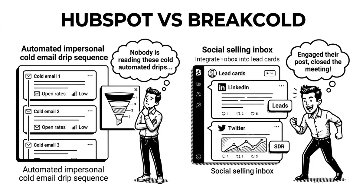 hubspot crm vs breakcold