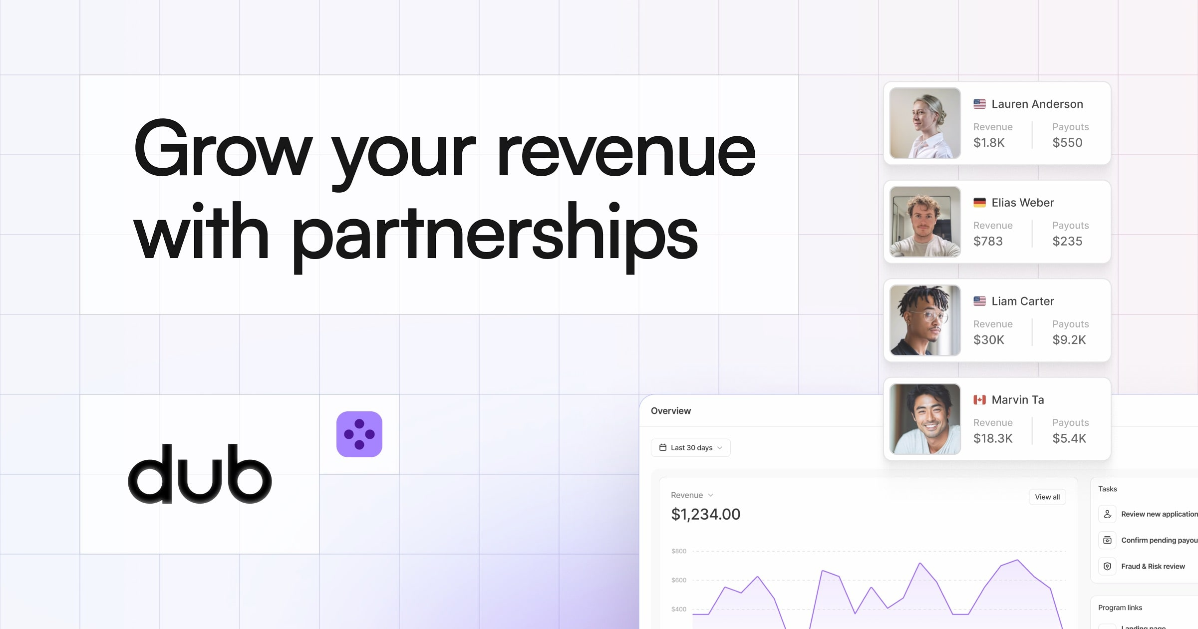 Dub vs PartnerStack