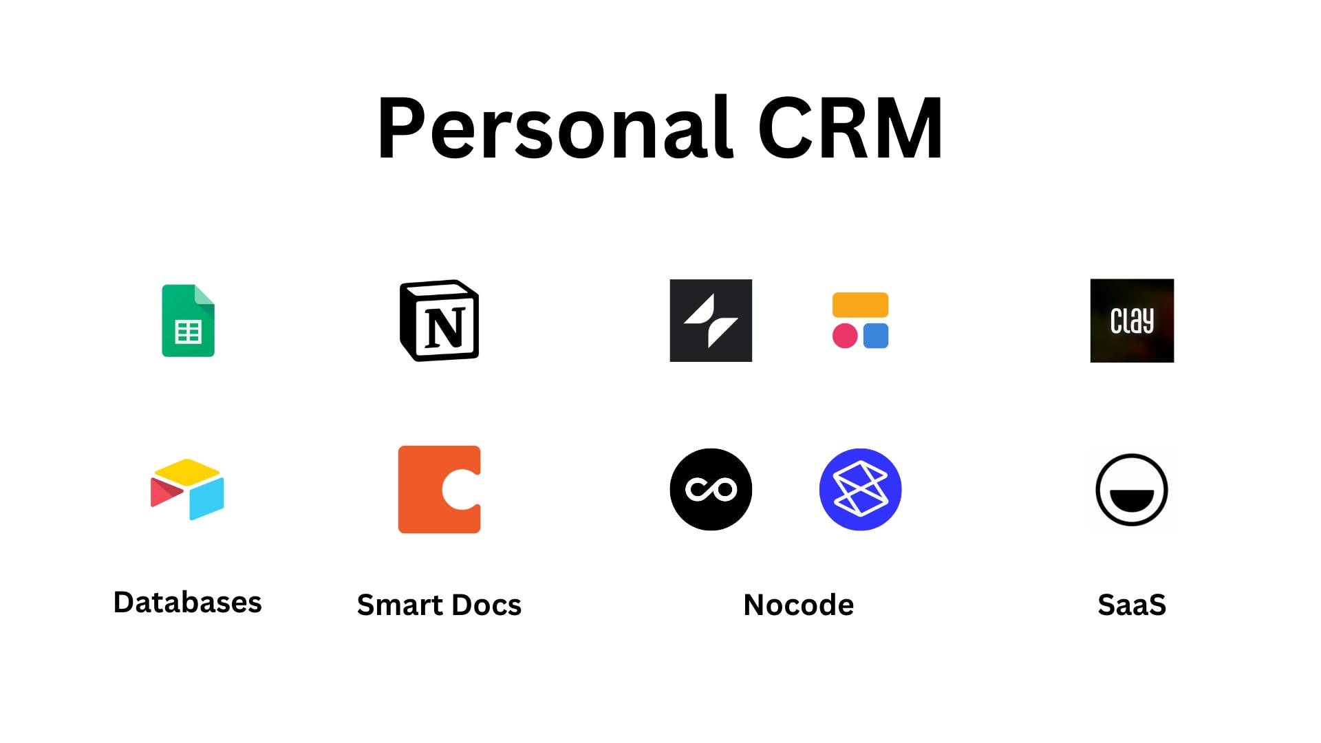 10+ Best Personal CRM solutions for Individuals