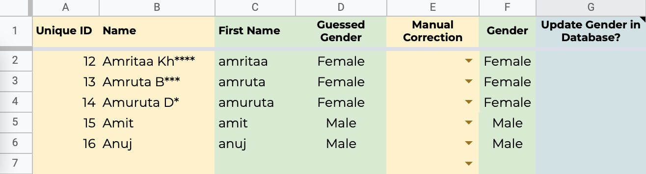 Genderize names in Microsoft Excel - Gender API - Determines the