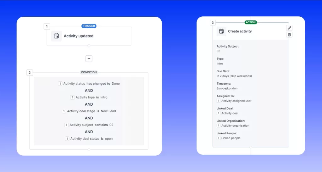 Create a new activity when a previous activity is marked done