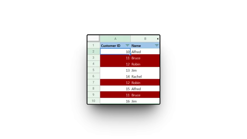 Highlighting the entire row with duplicate contents