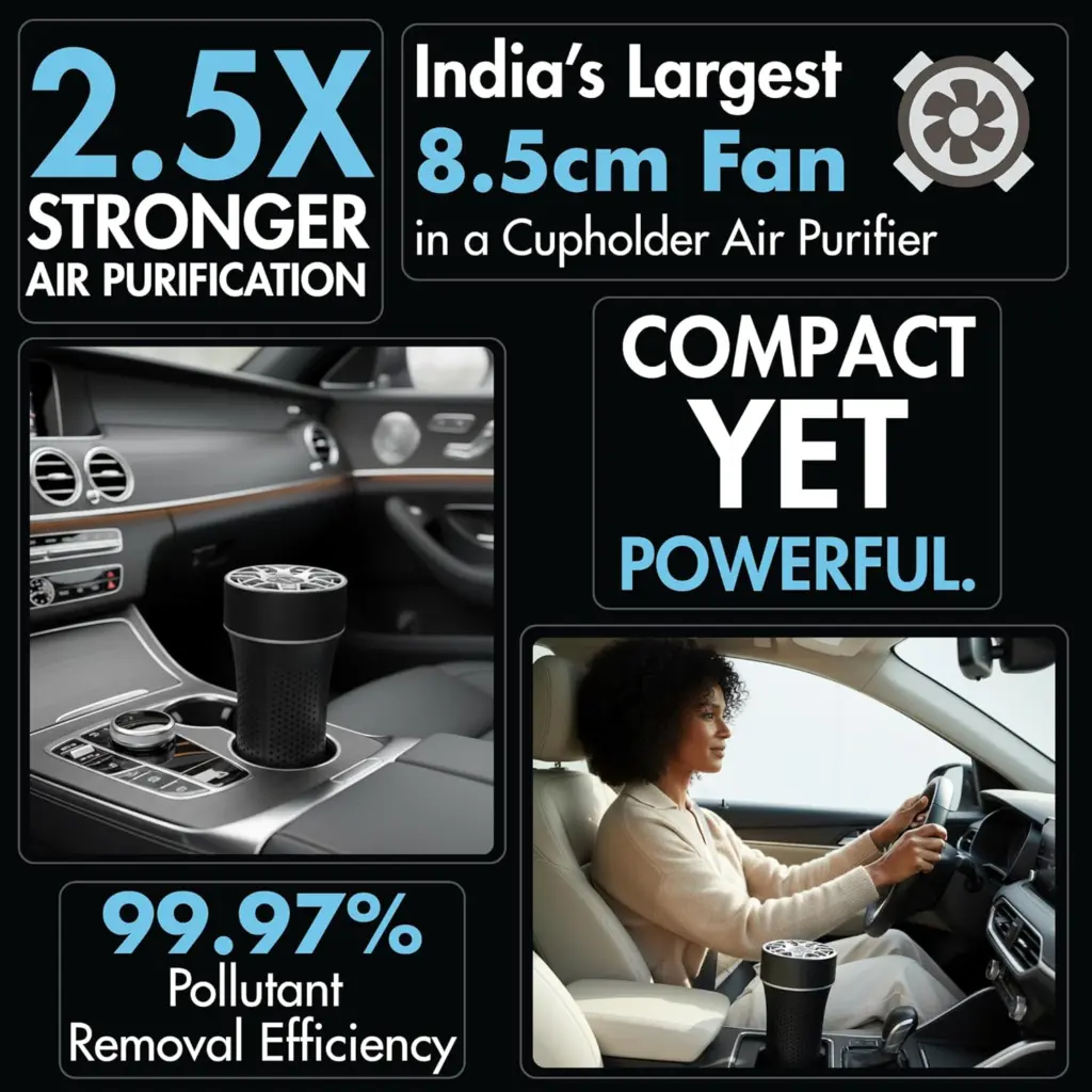 Reffair AX50: Best Budget Car Air Purifier