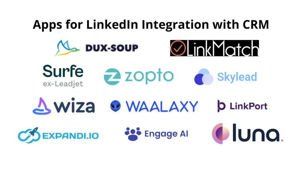 Integrate LinkedIn and Pipedrive