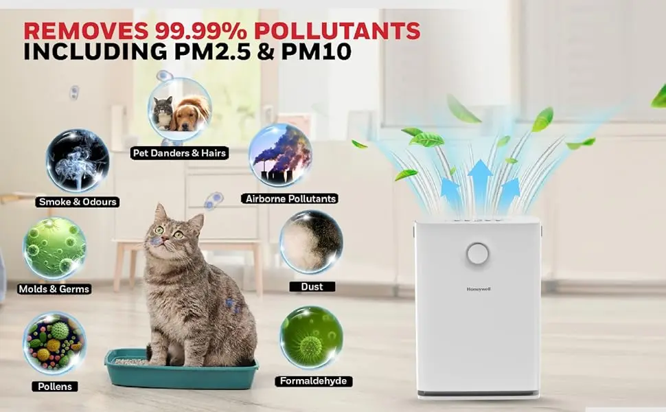Honeywell Air Touch V3: Most Affordable Air Purifier for Home in India