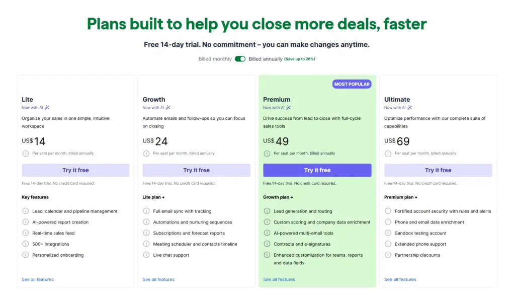 Pipedrive Pricing Structure Pipedrive Pricing Structure